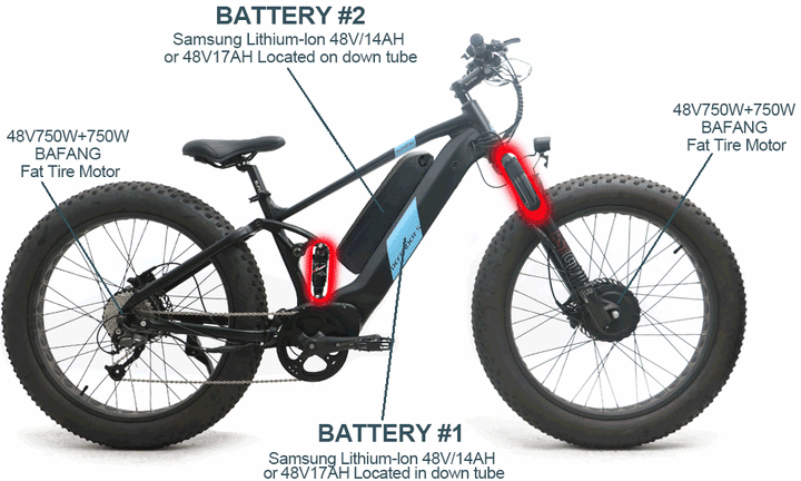 With 1500 watts of power, the EUNORAU DEFENDER-S was designed to defeat all kinds of terrain and weather conditions
